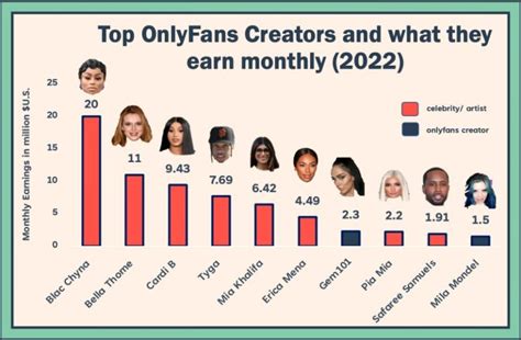 deutsche onlyfans nudes|Top 50 Best OnlyFans Creators in Germany (Dec, 2024)